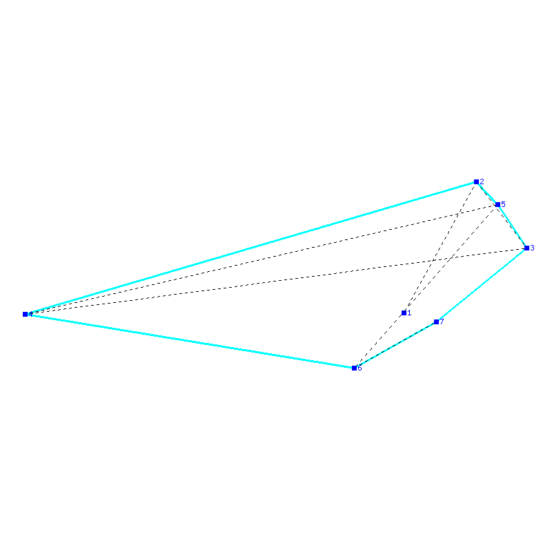 Flugauswertung